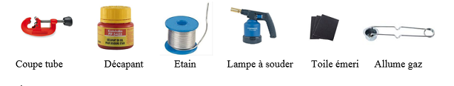 Cuivre ecroui