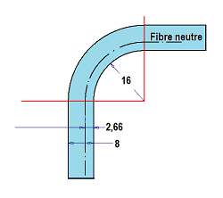 Fibre neutre au tier