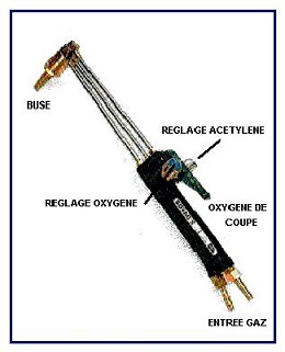 Chalumeau oxycoupeur Chalumeau oxycoupeur
