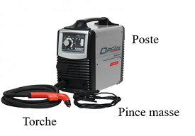 Poste plasma Poste Plasma