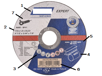 Designation disque a meuler Caracteristique disque a meuler